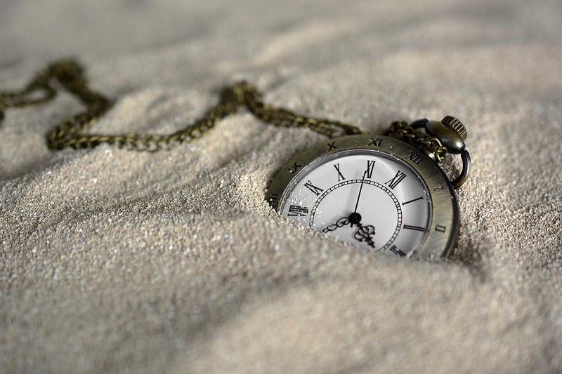 Clock Time Calendar Time Indicating